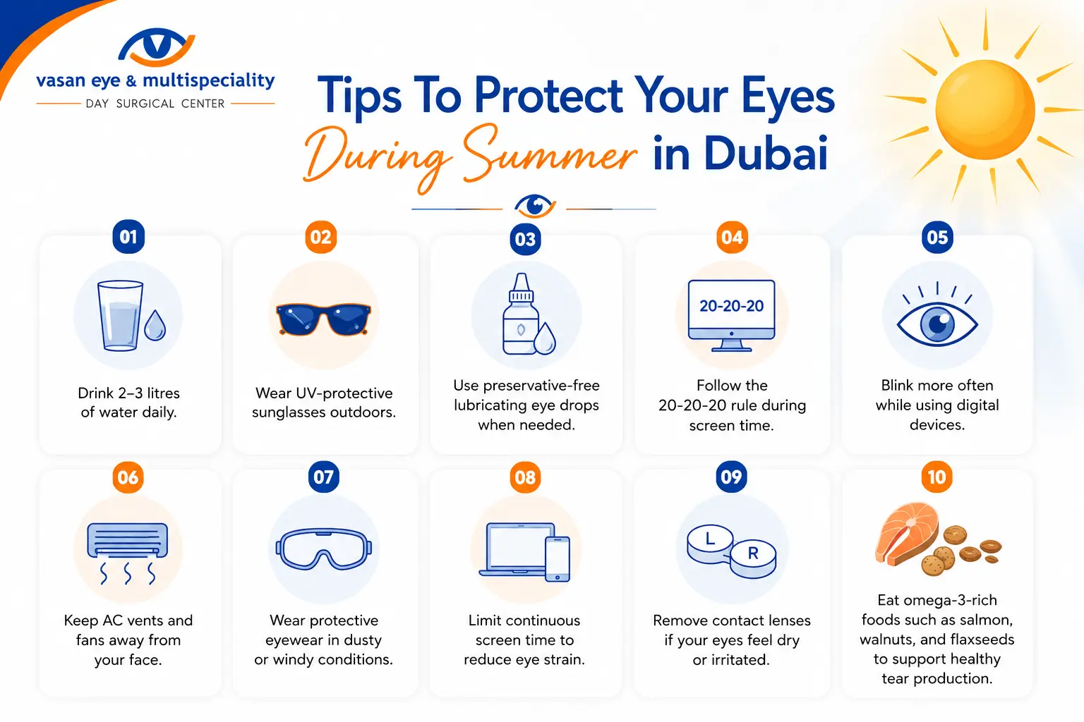 Alt text: Infographic by Vasan Eye & Multispeciality Day Surgical Center showing 10 simple tips to protect your eyes during summer in Dubai, including staying hydrated, wearing UV-protective sunglasses, using lubricating eye drops, following the 20-20-20 rule, blinking often, avoiding direct AC airflow, wearing protective eyewear, limiting screen time, removing contact lenses if eyes feel dry, and eating omega-3-rich foods.