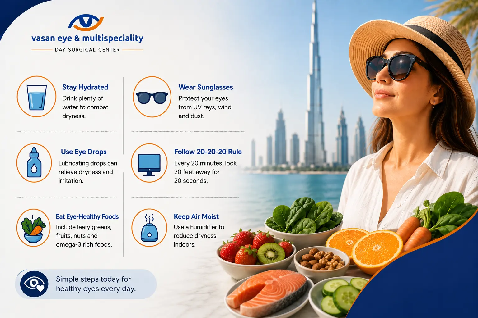 Summer eye protection tips infographic showing hydration, UV-protective sunglasses, lubricating eye drops, eye-healthy foods, and the 20-20-20 rule to prevent dry eyes in Dubai.