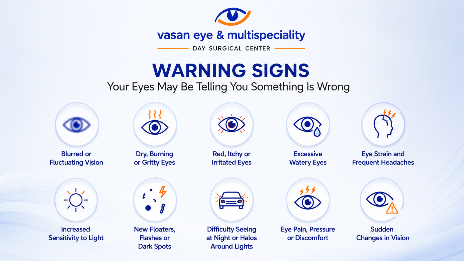 eye problems symptoms and signs 