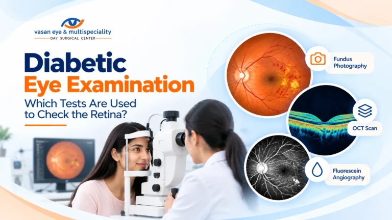 Diabetic Eye Examination: Which Tests Are Used to Check the Retina?